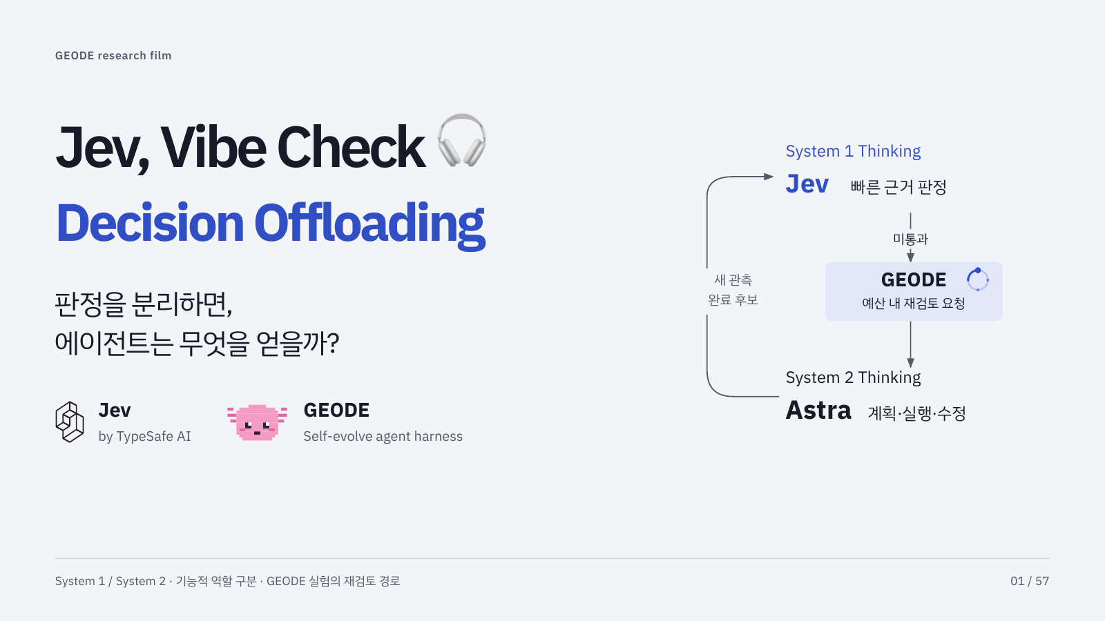 Jev Decision Offloading 원본 표지
